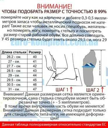 рабочие ботинки -SB - металлический подносок 42 размер Польша