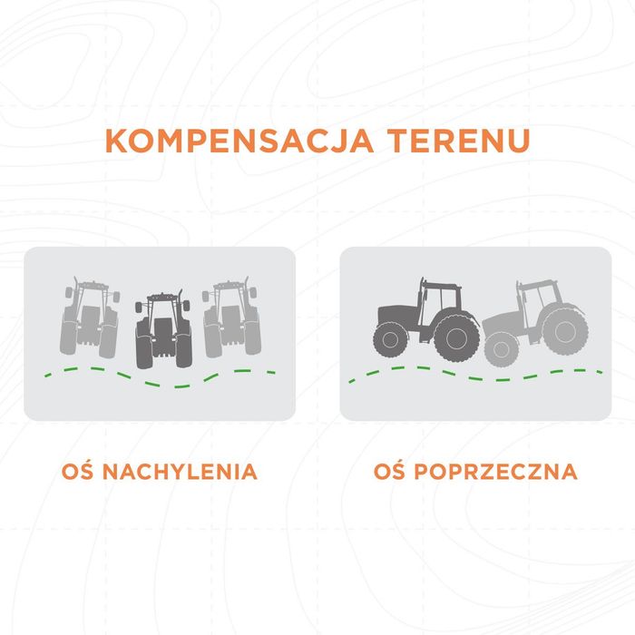Nawigacja RTK 2 cm, section control, isobus, CHCNAV | PROMOCJA!!