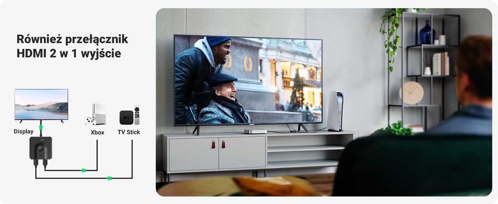 UGREEN Przełącznik HDMI 2.0 4K 60Hz Splitter 2x1 1x2 HDR 878