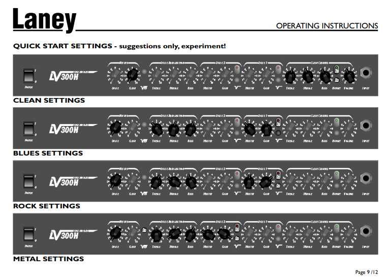 Amplificador Hibrido Laney LV300H 120H