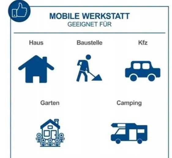 Walizka narzędziowa Scheppach WZK120 Zestaw narzędzi kluczy 97szt.