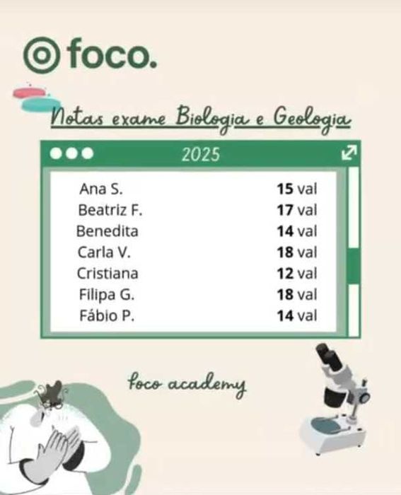 Preparação para Exame de Biologia e Geologia Segunda Fase