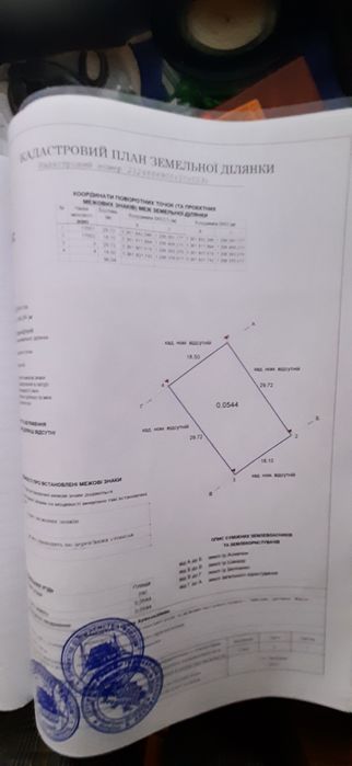 Продам земельну ділянку