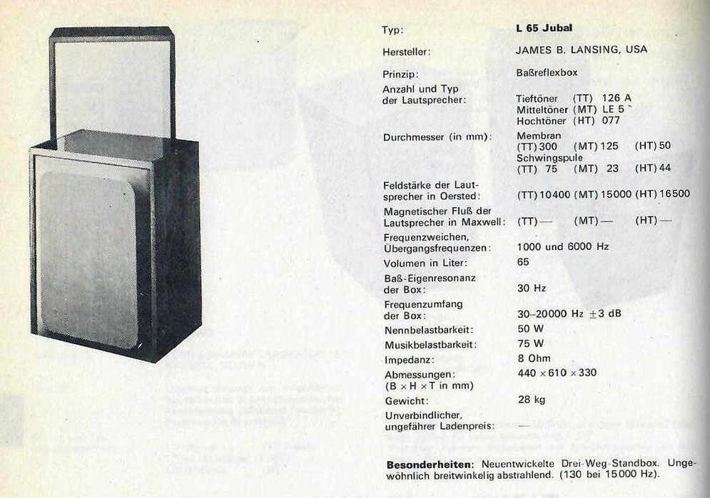 Kolumny JBL Jubal L 65  Klasyk !