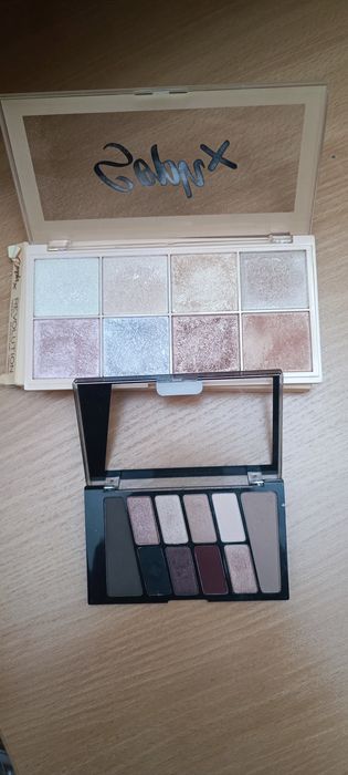 тени Wet and Wild и хайлайтер Revolution