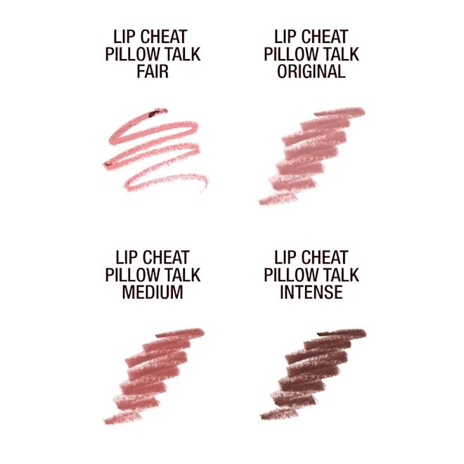 Олівець для губ від Charlotte Tilbury оригінал