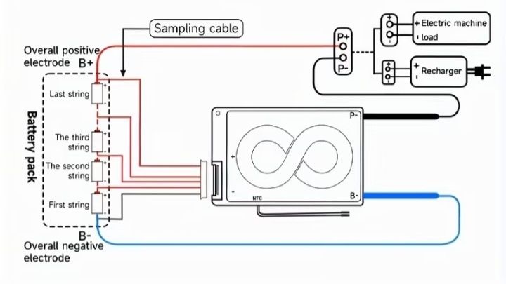 Плата БМС Контролер 7С 24В (21-29.4) 20А