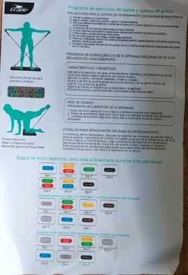 Kit de exercícios, Fitness