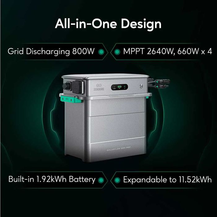 Sistema de armazenamento de energia Zendure SolarFlow 800 Pro – Novo
