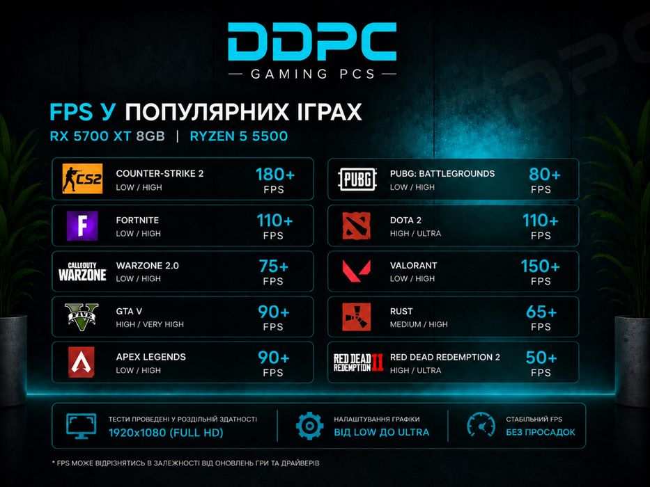 RX 5700 XT (RTX 3060), Ryzen 5 5500 | Игровой ПК Ігровий компьютер