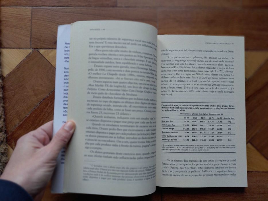 Previsivelmente Irracional - Dan Ariely