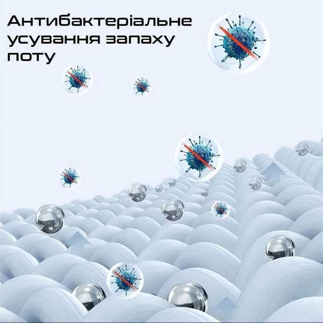 Ігрові напальчники Shezi S03