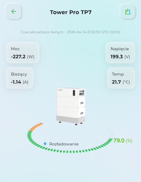 !!Okazja !! Magazyn Energii Dyness Tower Pro TP7!!!