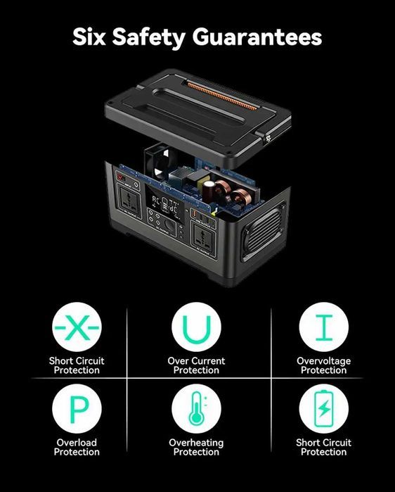 Портативна зарядна станція FlashFish P63