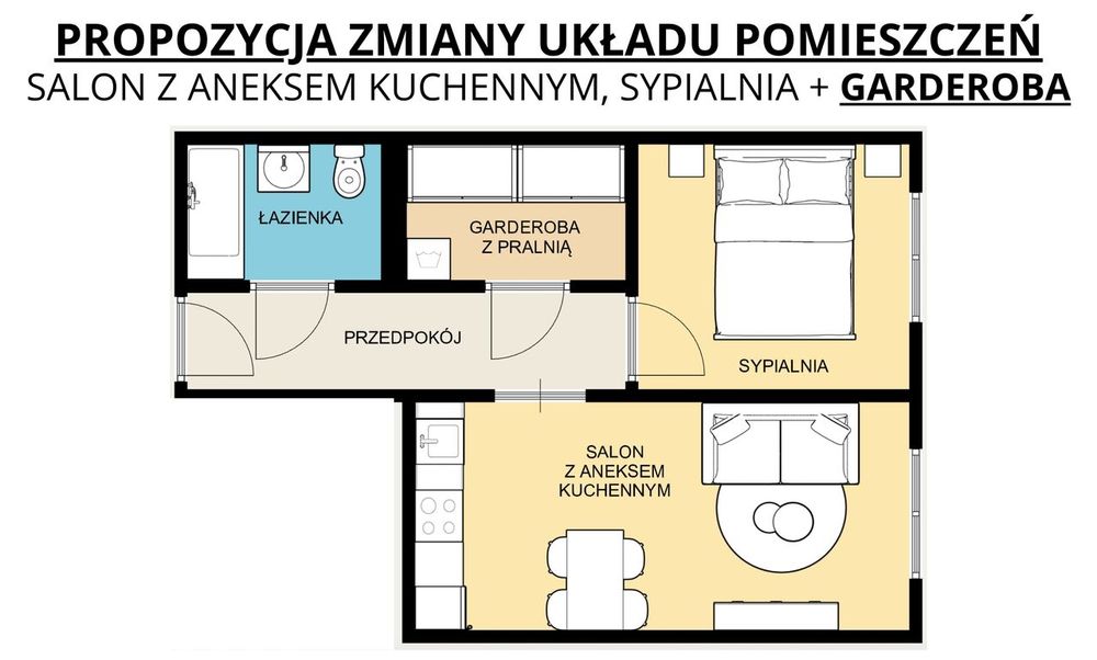 2 funkcjonalne pokoje z widokiem | Bytków | Możliwa zamiana