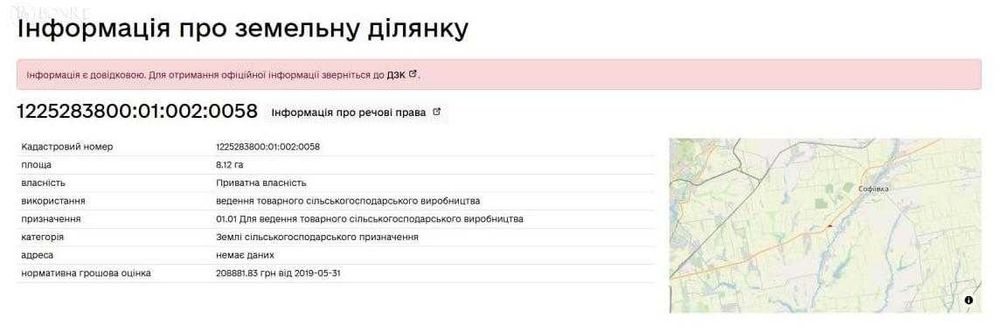 Продаж, Земельний Пай, 8.12га, Дніпропетровська обл., 4% річних