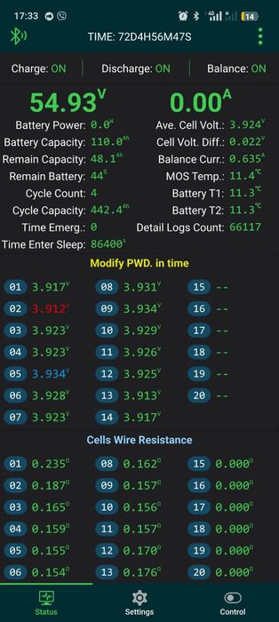 Акамулятори до інвертора 48V 9кВт