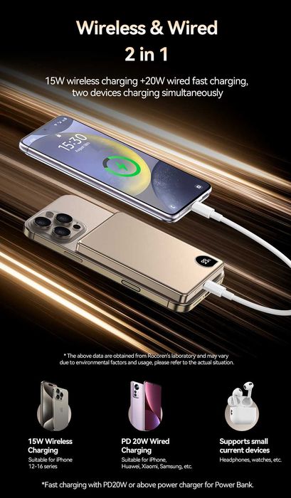 Компактний павербанк Rocoren Wireless Magnetic 5000mAh 15W PowerBank