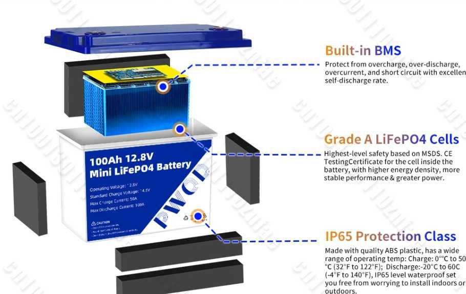 Акумулятор LiFePO4 12.8V/100AH