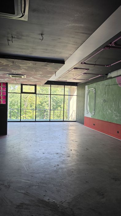 Оренда під будь який вид діяльності 250 та 200кв.м