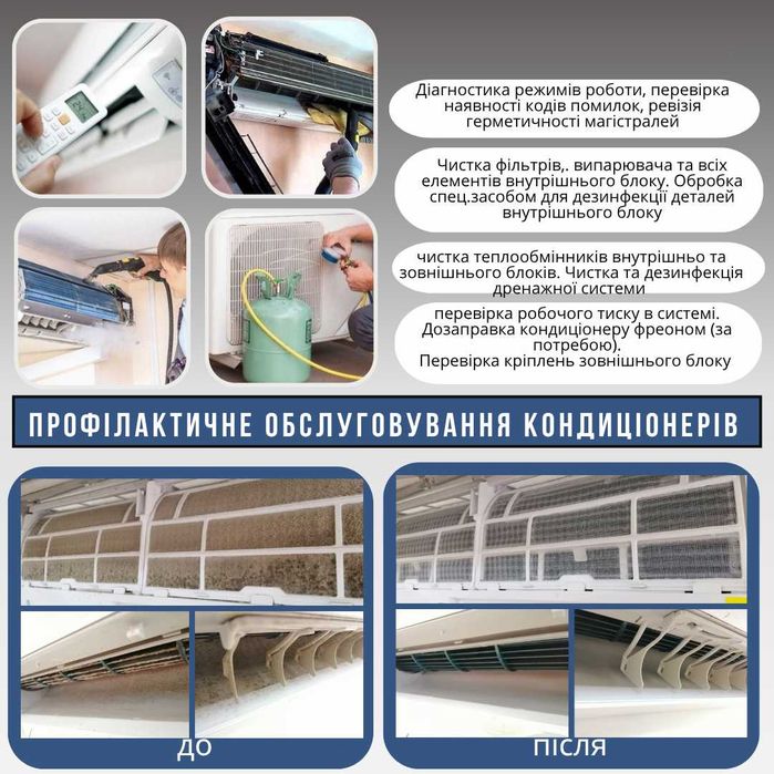 Чистка кондиционерів кондиціонеру обслуживание кондиционеров обслуговування кондиционера Kercher мешок профессиональная химия Одесса