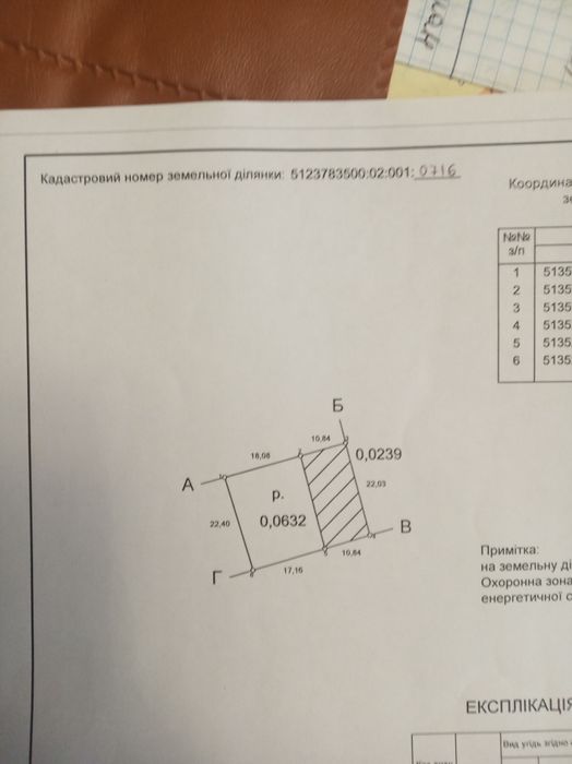 Продам участок 6 соток