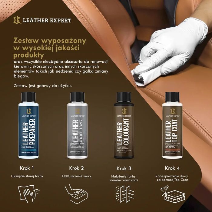 Комплект для реставрації шкіри керма Leather Expert Restoration Kit