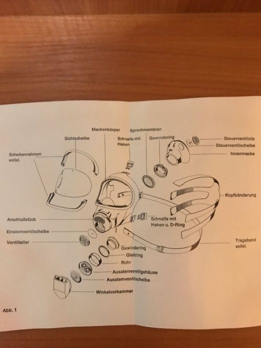 Полнолицевая панорамная маска AUER
