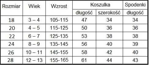 Nowość strój dziecięcy Adidas Real Madryt 2026/27 Mbappe 10 roz. na 145-155 cm