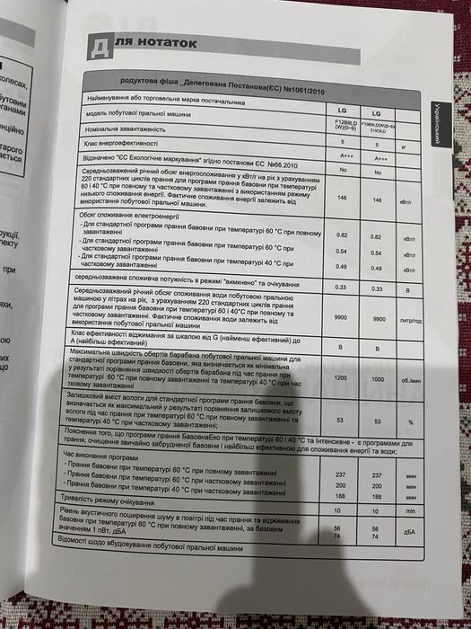 Пральна машина LG