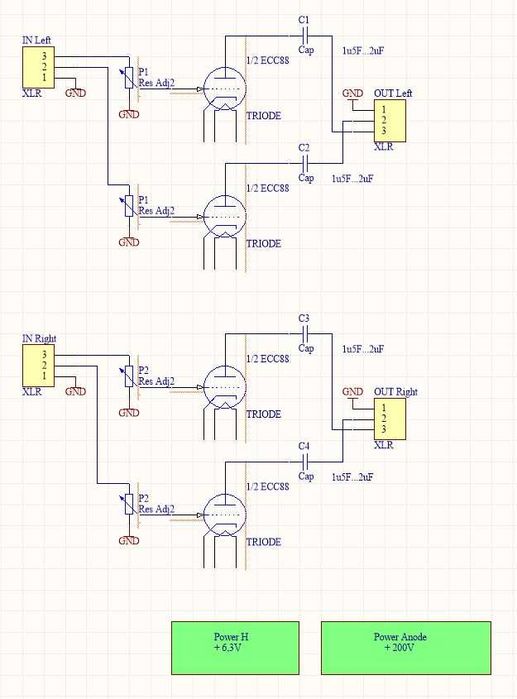 Lampowy Zbalansowany Preamp Bufor w klasie A wej. / wyj . XLR. Manufaktura