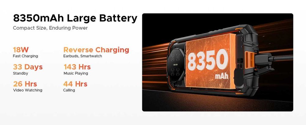 Telefone Ultra Resistente DOOGEE Fire 3 MAx  32GB (8+24) de RAM, 256GB de ROM