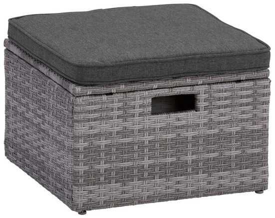 Zestaw mebli ogrodowych LYON sofa+2 fotele+2 pufy+ stolik+ poduchy