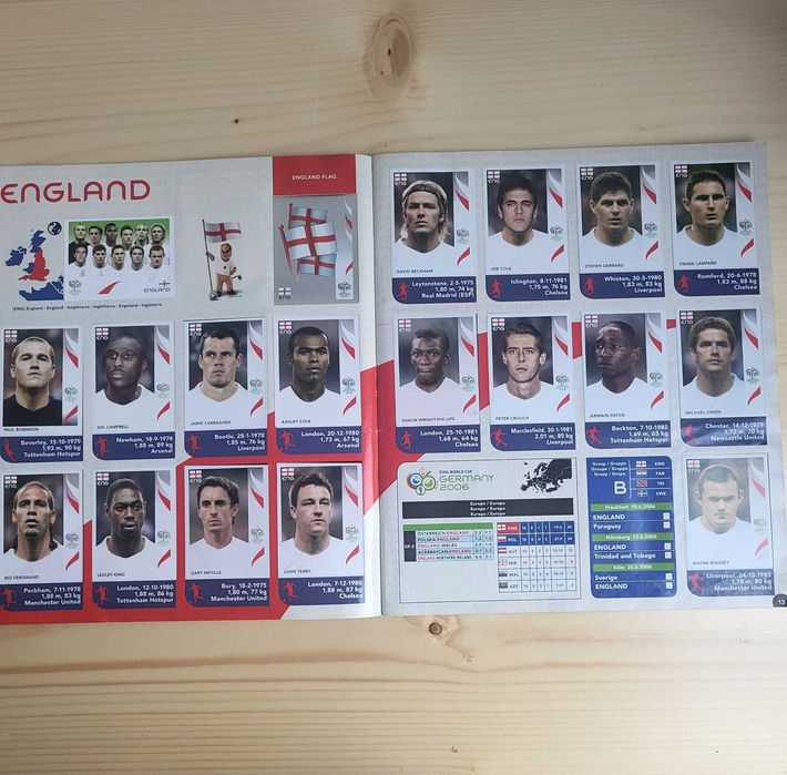 Caderneta Panini FIFA World Cup 2006 (Completa)