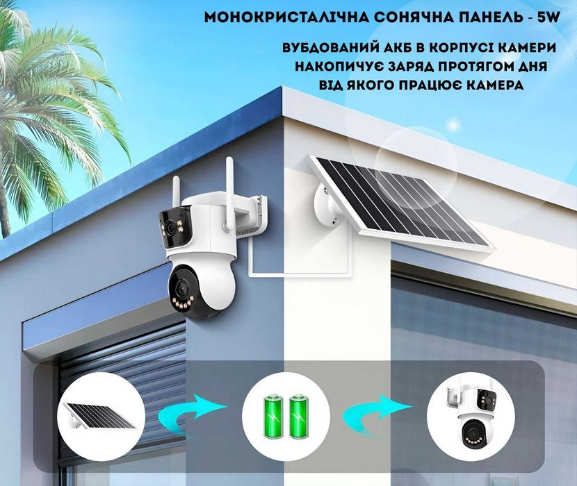 Вулична IP 4G LTE камера відеонагляду на сонячній панелі 8МП ICSEE TQ9