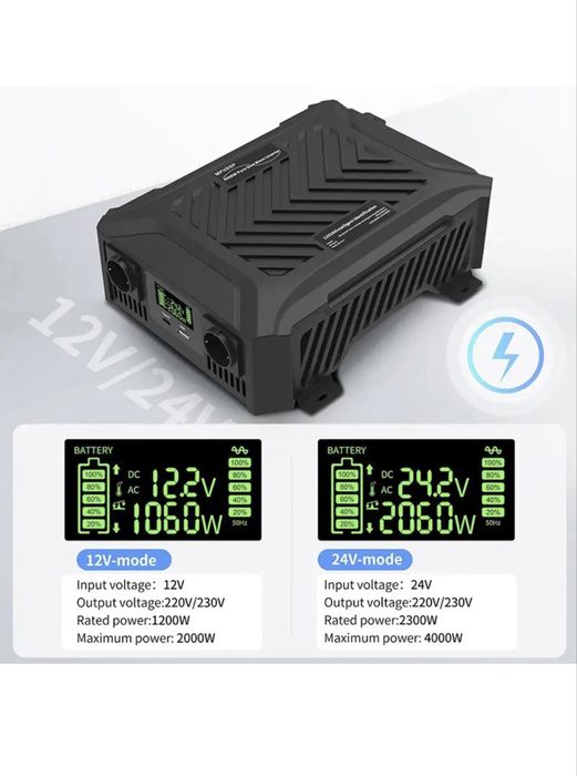 Інвертор чиста синусоїда DATOU BOSS 4000W (12V / 24V Auto)