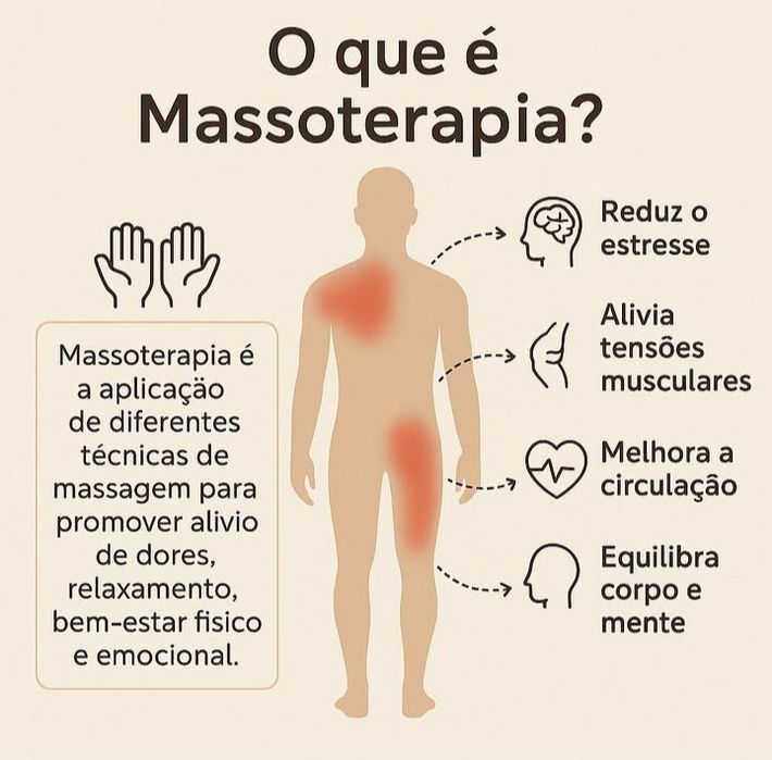 Nos Pés Reflexologia Fibromialgia Tapete Massageador Com Tecnologia EUMS