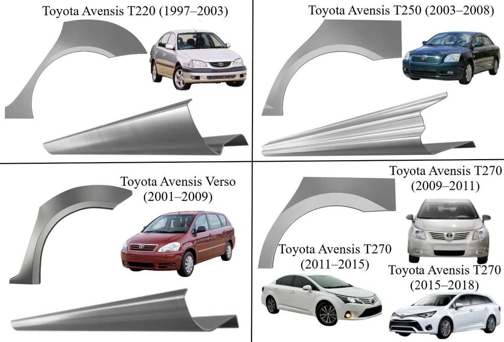Пороги, арки Toyota Allex,Belta,Blade,інші