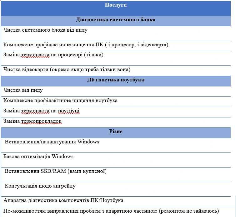 Обслуговування ноутбуків і ПК