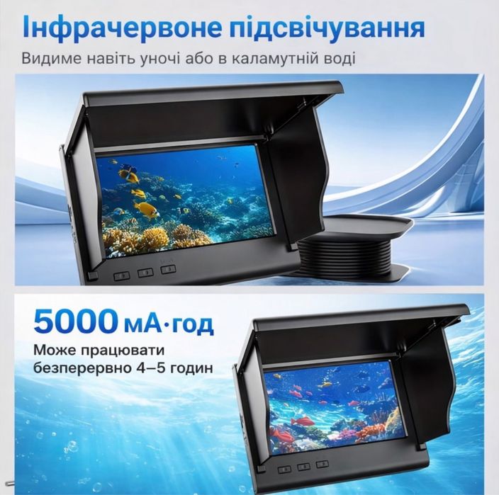 Підводний ехолот, камера для зимової та літньої рибалки