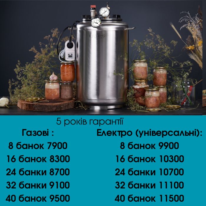 ‼️Топ продаж! Автоклави заводські