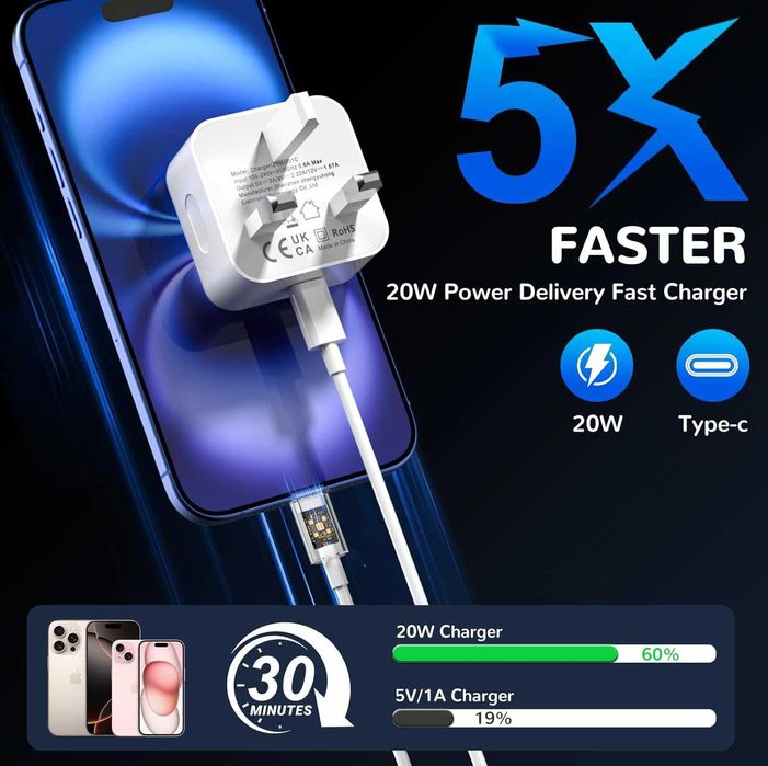 Szybka Ładowarka + Kabel USB-C 2M 20W TYP C DO IPHONE 15 16 17