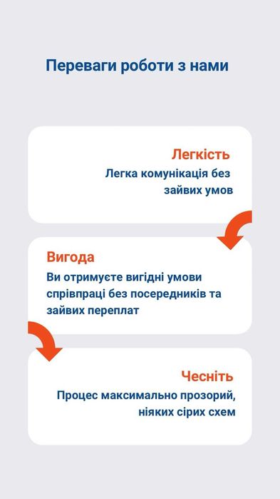 БТІ. Узаконення та Дозвіл на будівництво. Здача в єксплуатацію