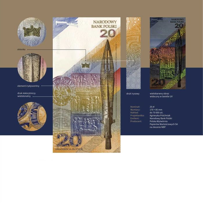 20 zł - Tysiąclecie koronacji Bolesława Chrobrego - banknot 2025