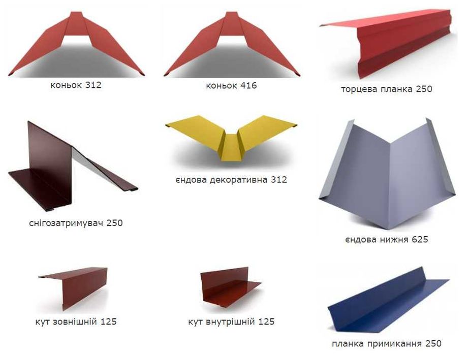 Відливи Гібка планок  Коньки Парапет Конек кровельный
