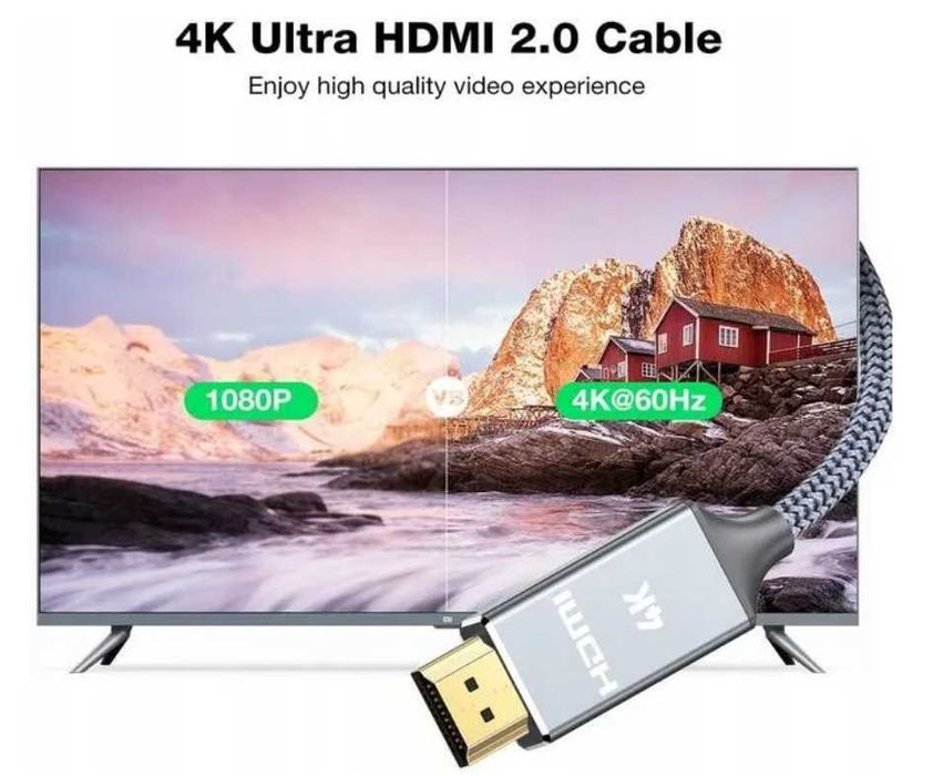 Kabel HDMI 4K Silkland 2Metry
