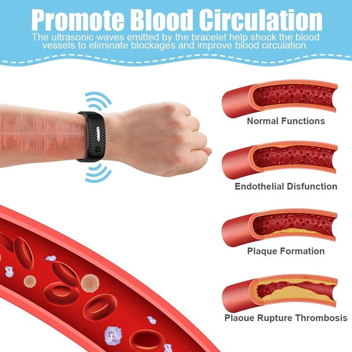 Pulseira ultra-sónica