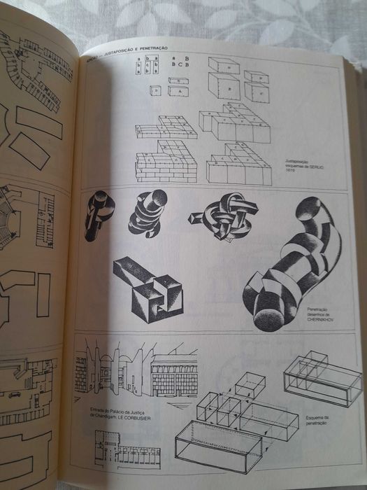 A Morfologia da Arquitectura