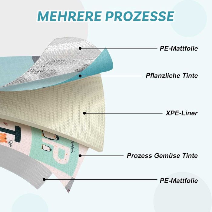 Składana mata podłogowa dla niemowląt