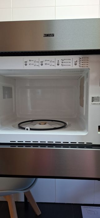 Microondas de encastar